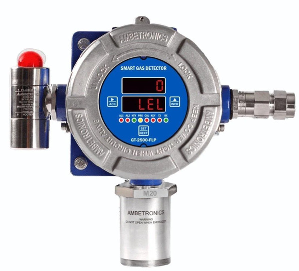 GT-2500-FLP Smart Gas Detector with LED Display